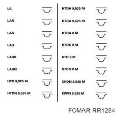 Correa de distribución Ford 988Z6268B2A