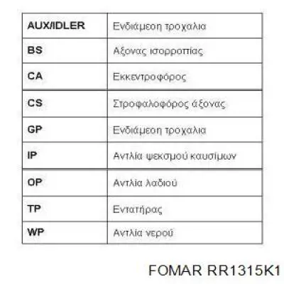 Kit distribución Continental/Siemens CT715K1