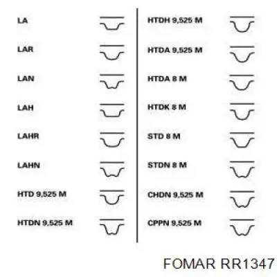 1140778101 Suzuki correa distribución