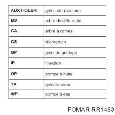 Jeep RENEGADE BU, B1