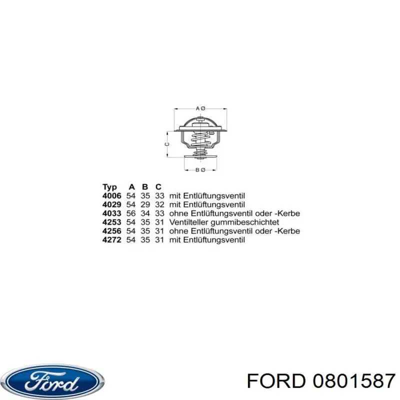 Comprar ERT23 Ford Termostato