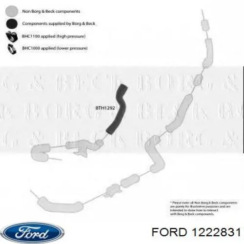 Manguera del intercooler Ford 1222831 precio, desde 20,48 EUR