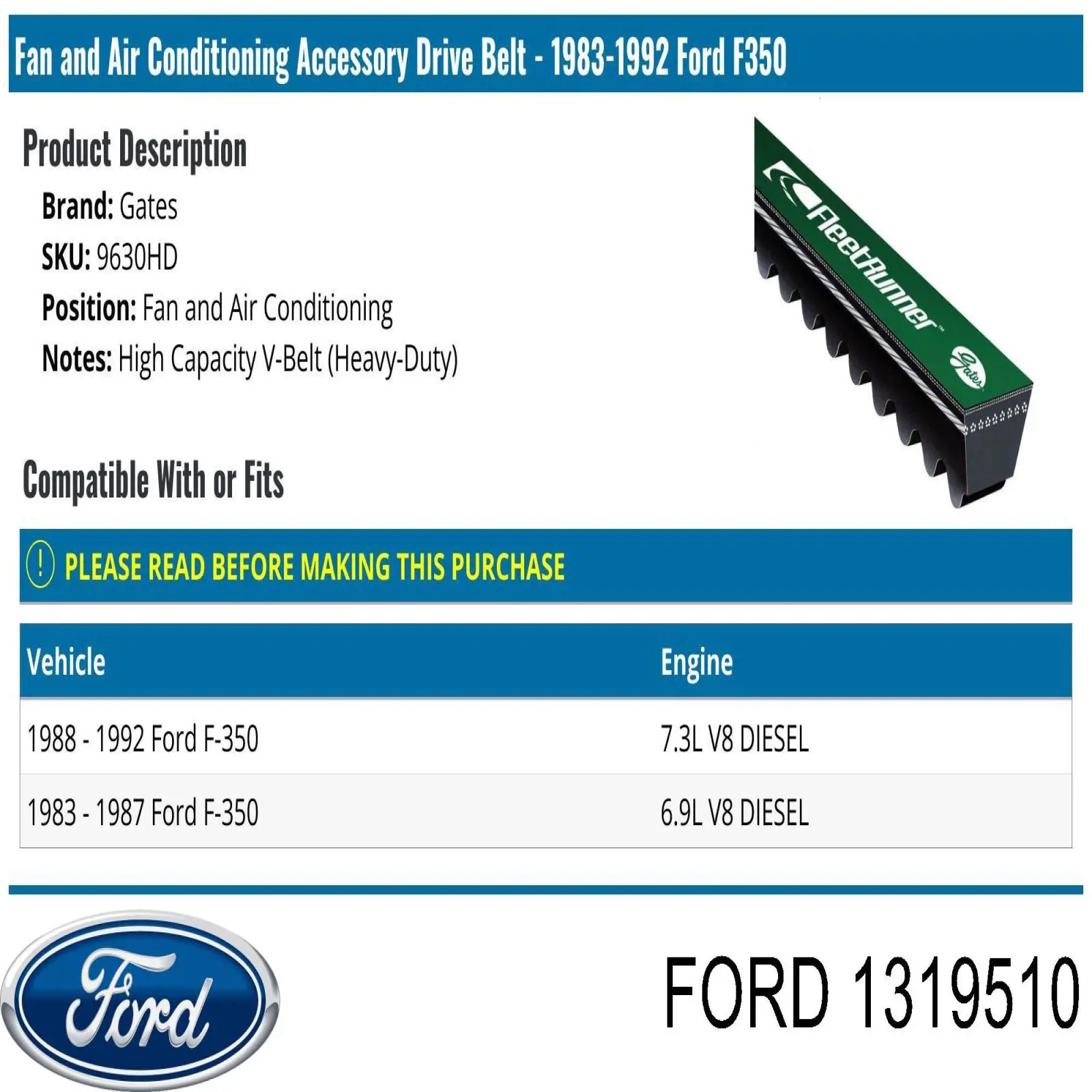 1319510 Ford muelle de suspensión eje delantero