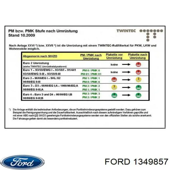 Silenciador trasero Ford 1349857 precio, desde 96,48 EUR