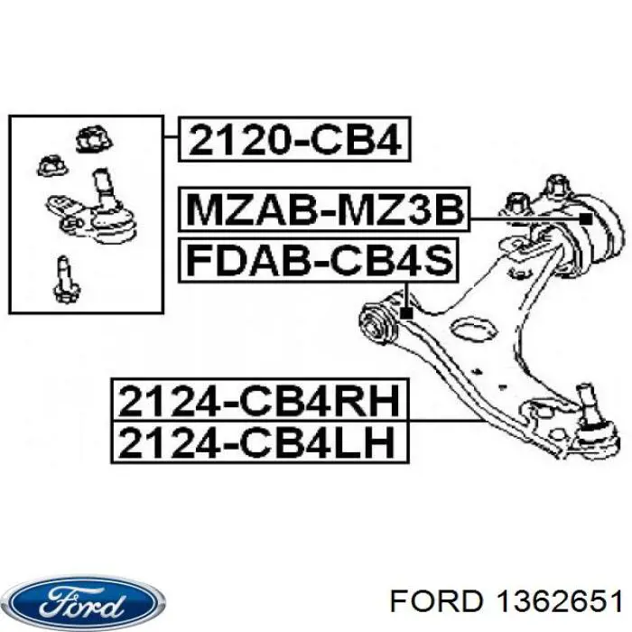 Brazo inferior izquierdo de la suspensión delantera Ford 1362651 precio, desde 58,55 EUR