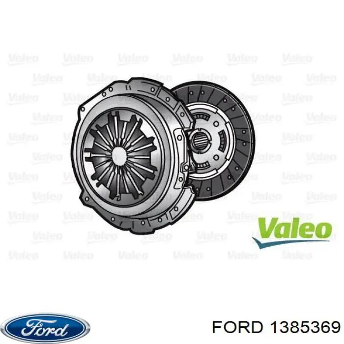 1385369 Ford kit de embrague (3 partes)