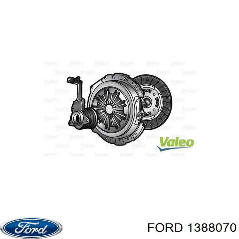 Kit de embrague Ford 1379731