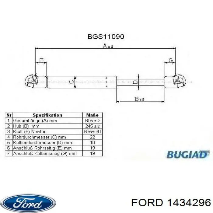 Muelle neumatico maletero Ford 1681408