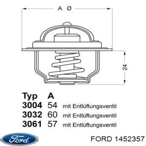 Termostato Ford 1452357 precio, desde 6,95 EUR