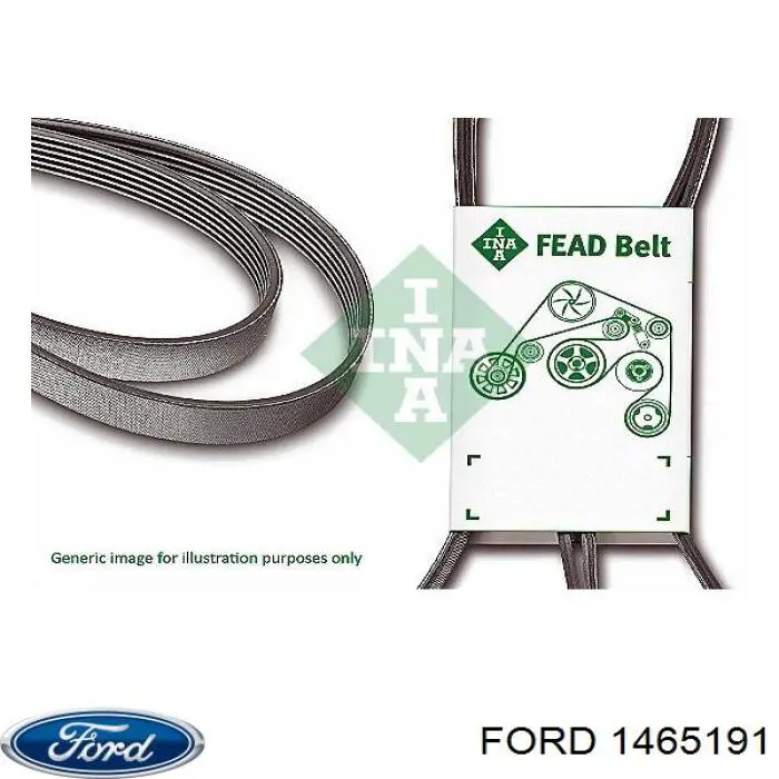 Comprar 1465191 Ford Correa trapezoidal