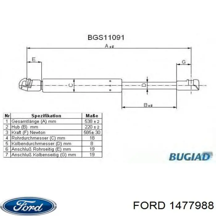 1477988 Ford amortiguador maletero