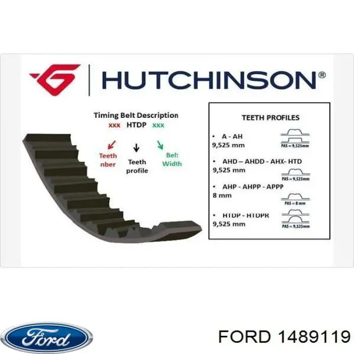 Comprar 1489119 Ford Correa distribución