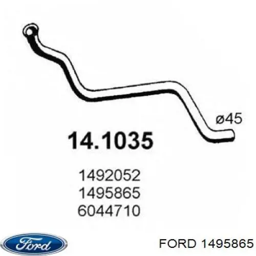  Ford 1495865 precio, desde 188,52 EUR