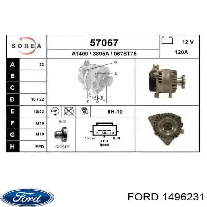 Comprar 1496231 Ford Dynamo
