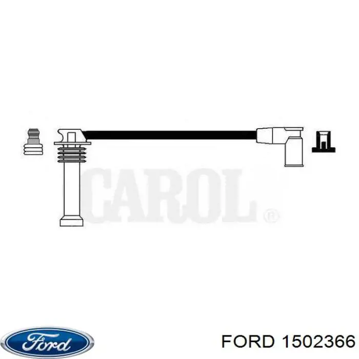 Cables de bujías 1502366 Ford