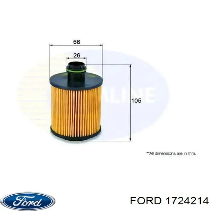 1724214 Ford filtro de aceite