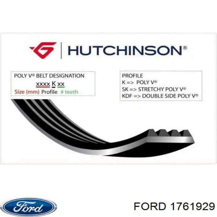 Correa de transmisión trapezoidal Ford 1761929 precio, desde 12,34 EUR