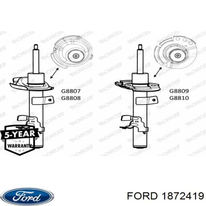 Amortiguador delantero izquierdo Ford 1872419 precio, desde 73,15 EUR