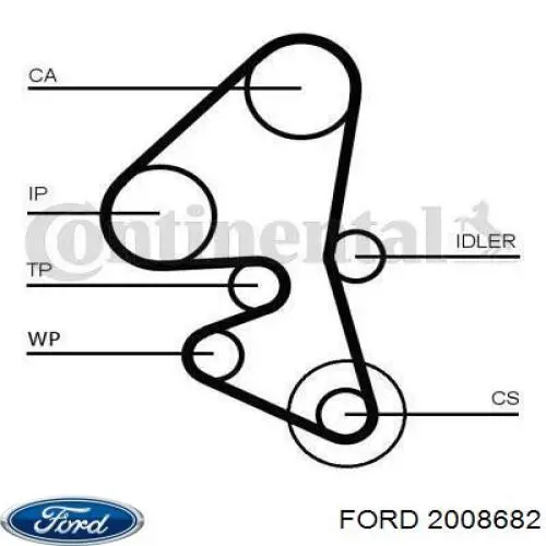 2008682 Ford kit de correa de distribución