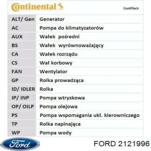 2121996 Ford kit de distribución