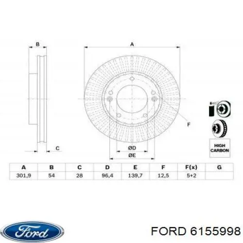 Correa de transmisión trapezoidal Volvo 973487 precio, desde 5,27 EUR