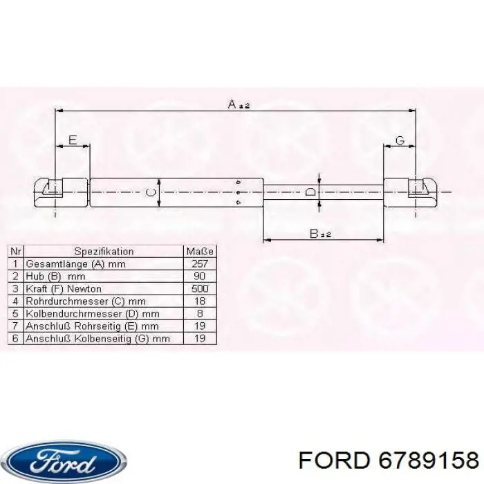 Amortiguador de maletero Depo/Loro/Abakus 10100167 precio, desde 13,63 EUR