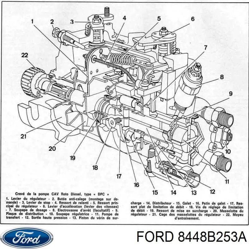 Bomba de alta presión Ford Mondeo II sedán (BFP) (1996 - 2000) precio, desde 224,79 USD