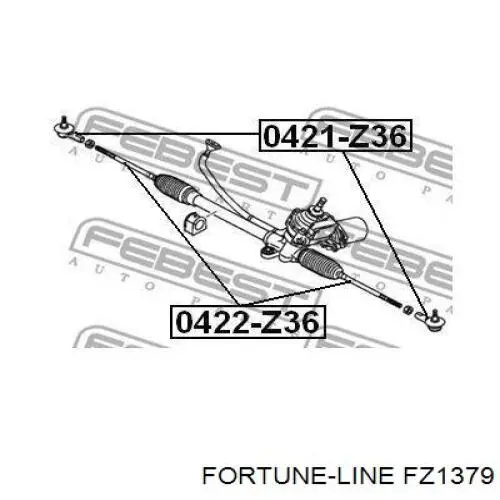 FZ1379 Fortune Line rótula barra de acoplamiento exterior