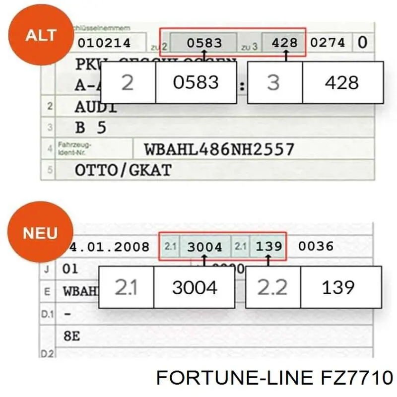 FZ7710 Fortune Line soporte de barra estabilizadora trasera