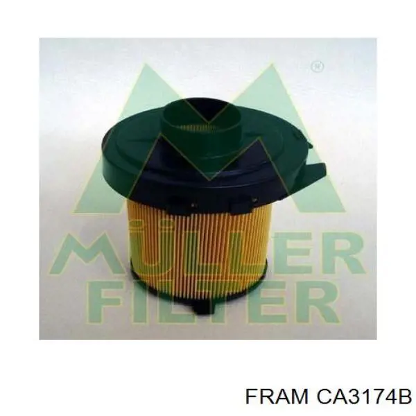 El filtro de aire Peugeot/Citroen 144402 precio, desde 6,06 EUR