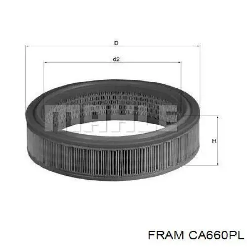 CA660PL Fram filtro de aire