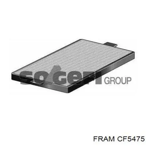 Opel Astra 51, 52, F35, M35