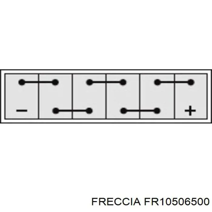 Aros de pistón para 1 cilindro, STD FR10506500 Freccia