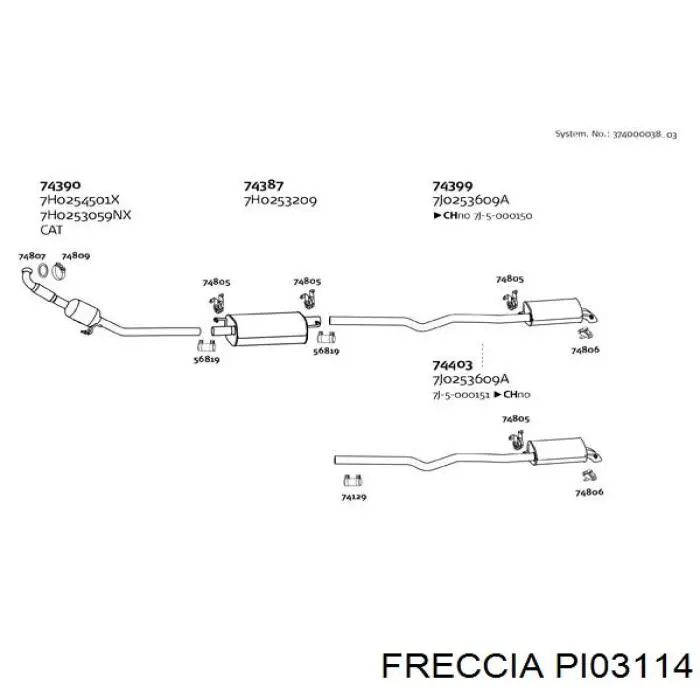 Taqués hidráulicos PI03114 Freccia