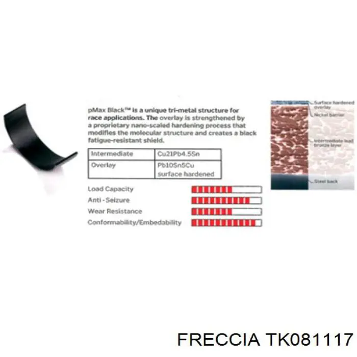 TK081117 Freccia Juego de cadena de distribución