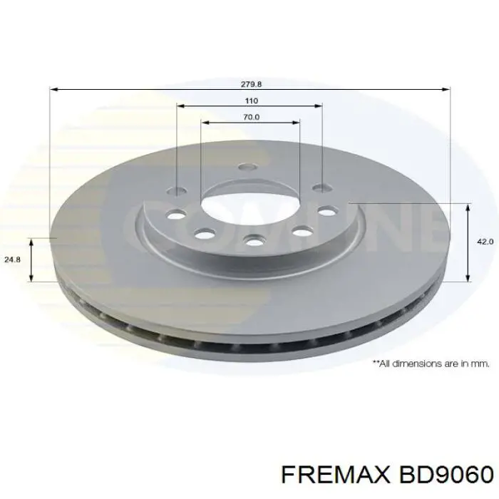 Comprar BD9060 Fremax Freno de disco delantero