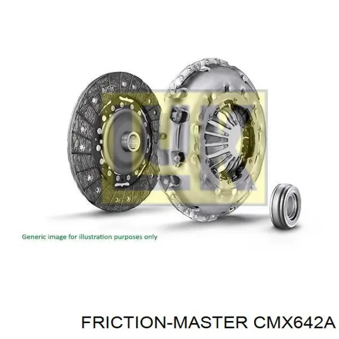 CMX642A Friction Master pastillas de freno delanteras