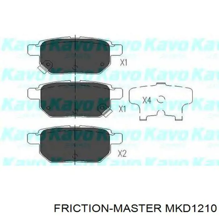 Pastillas de freno delanteras Toyota Corolla E12