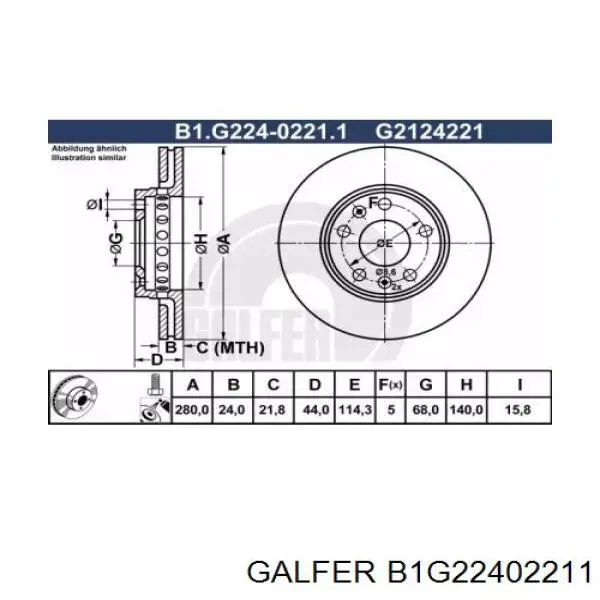 Freno de disco delantero Renault DUSTER 2 HM