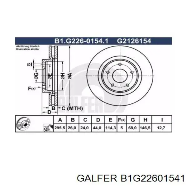 Freno de disco delantero Volkswagen Caddy 2 9K9