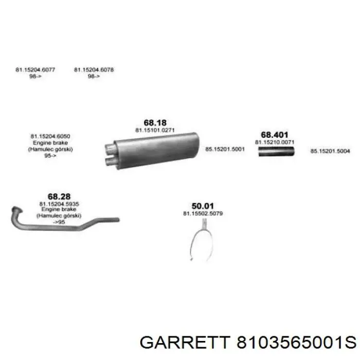 Turbocompresor 8103565001S Garrett
