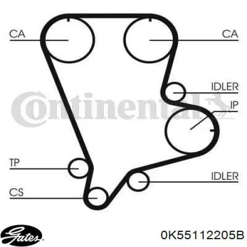 0K55112205B Gates correa distribucion