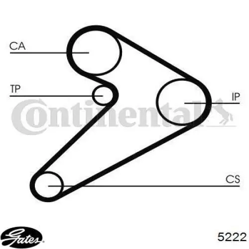 Comprar 5222 Gates Correa distribución