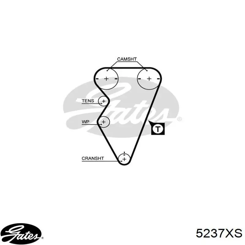 Comprar ZRK1178 Optibelt Correa distribución
