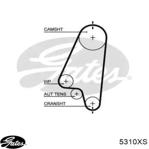 Opel Astra 51, 52, F35, M35