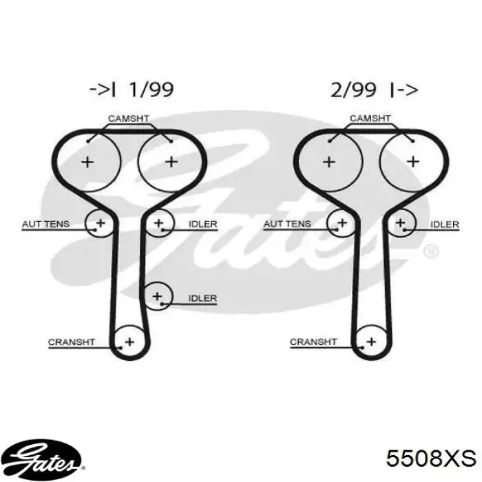 Comprar ZRK1184 Optibelt Correa distribución