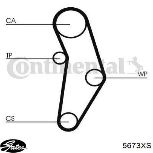 5673XS Gates