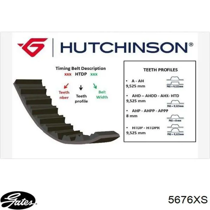 Correa de distribución Gates 5676XS precio, desde 26,00 EUR