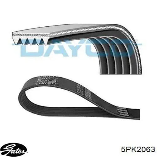 Comprar 5PK2063 Gates Correa trapezoidal