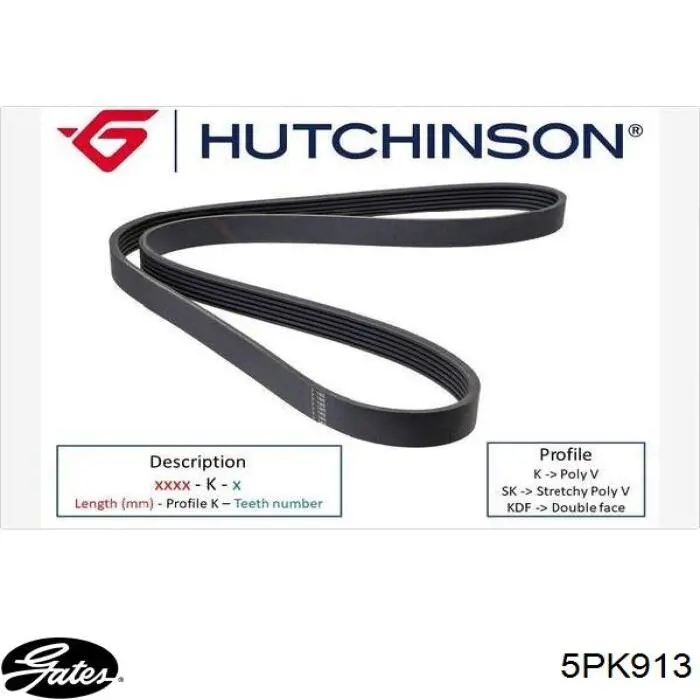 Correa de alternador 5PK913 Gates